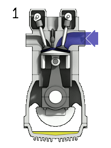 Funkce čtyřdobého motoru
