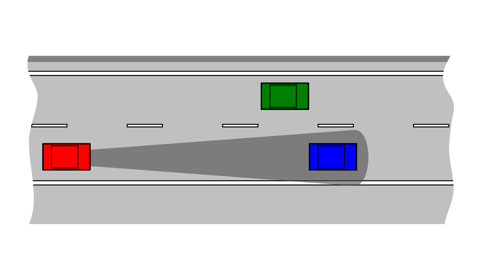 Schéma systému inteligentního tempomatu ve vozidle. Červené auto automaticky následuje modré auto